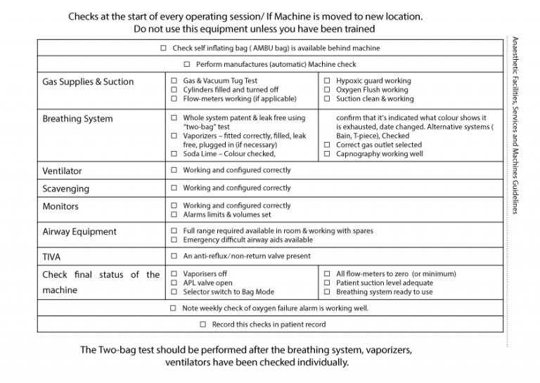 Download Guidelines – Kenya Society of Anaesthesia