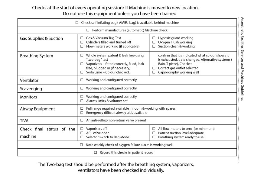 Download Guidelines Kenya Society of Anaesthesia